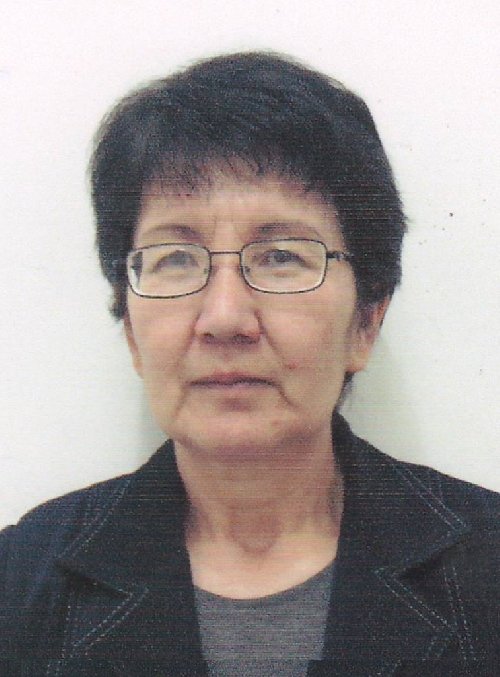 Профиль