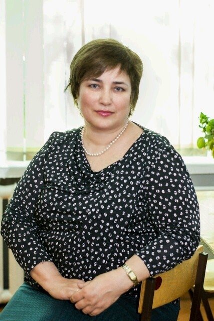 Профиль