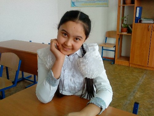 Профиль