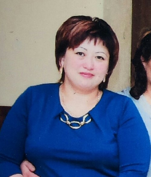 Профиль