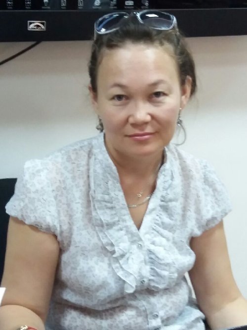 Профиль