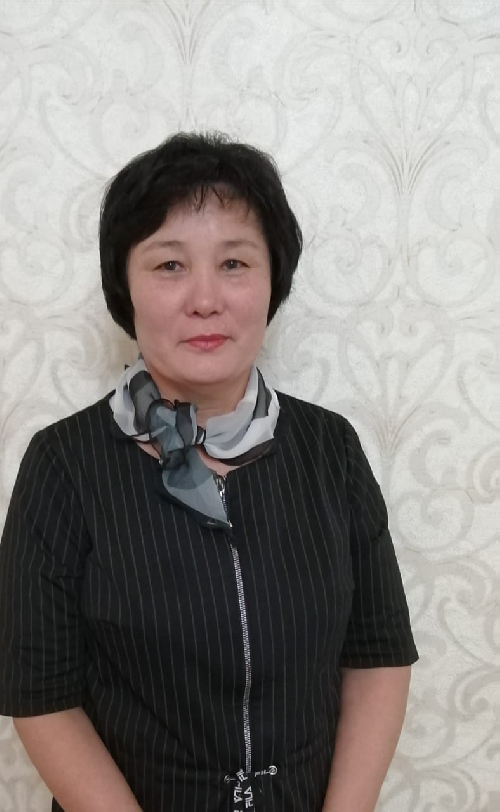 Профиль