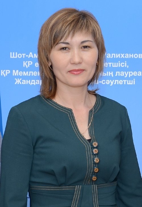 Профиль