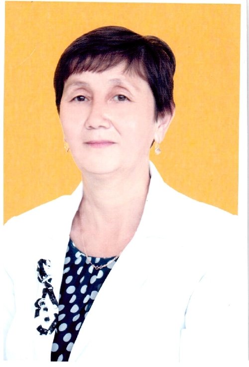 Профиль