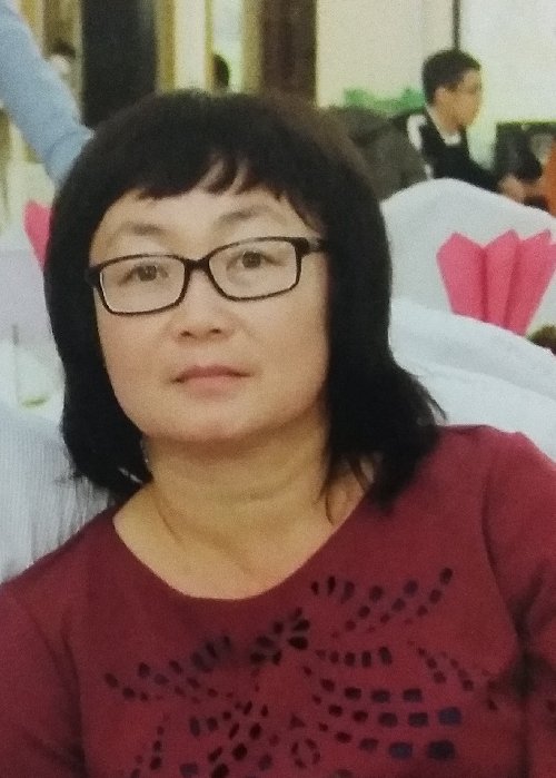 Профиль