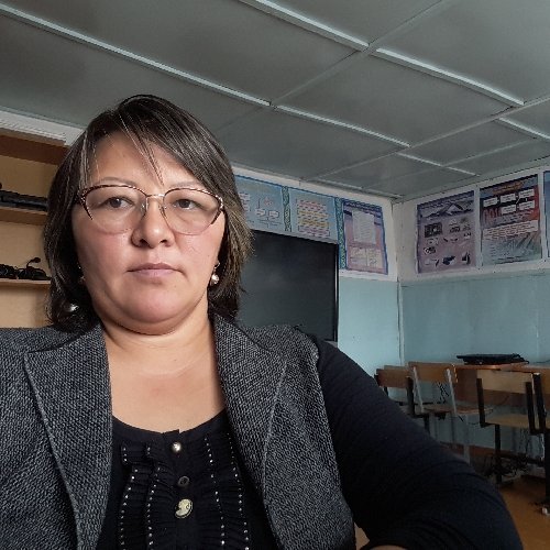 Профиль