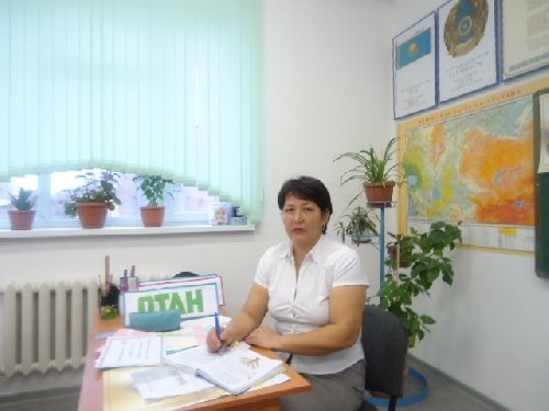 Профиль