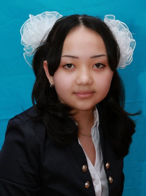 Профиль