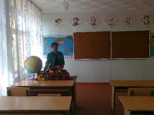 Профиль