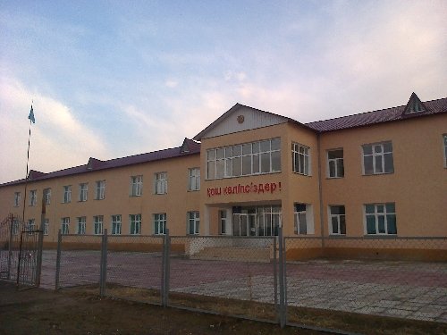 Профиль