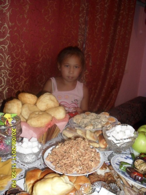 Профиль