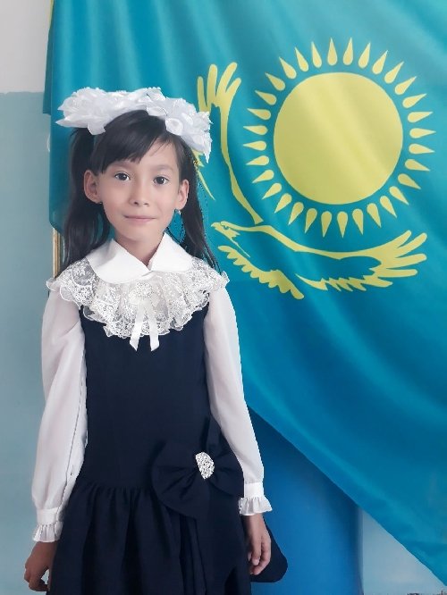 Профиль