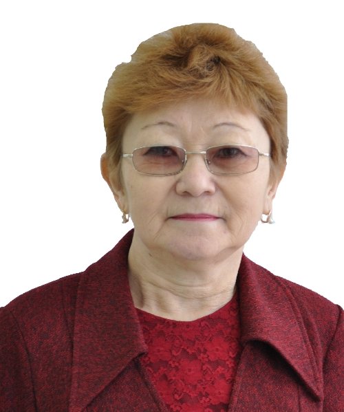 Профиль
