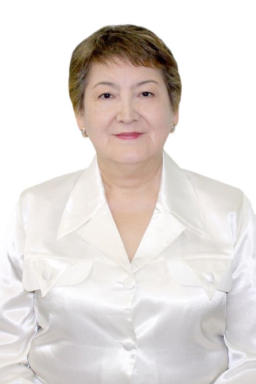 Профиль