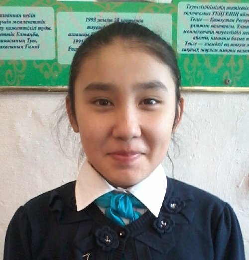Профиль