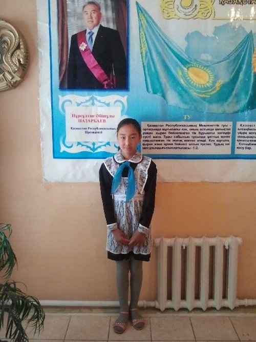 Профиль