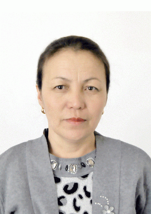 Профиль