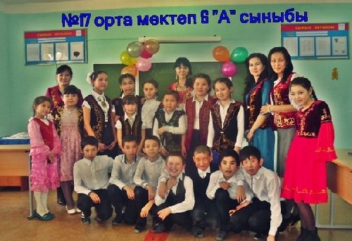 Профиль