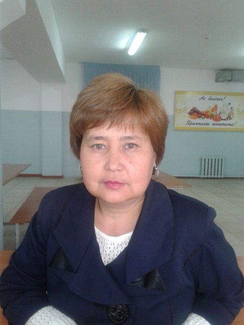 Профиль