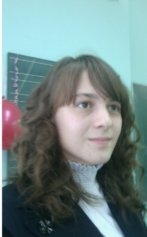 Профиль