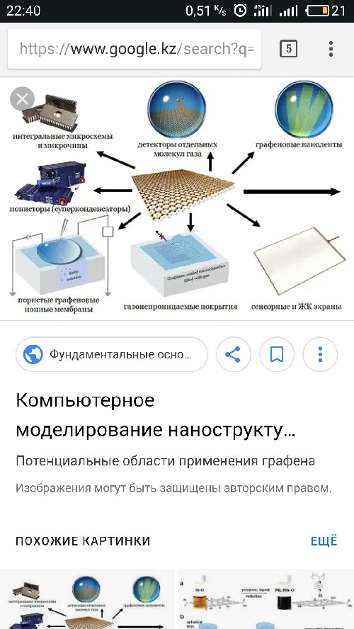 Профиль