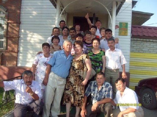 Профиль