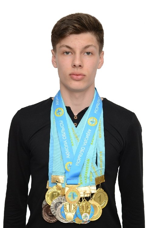 Профиль
