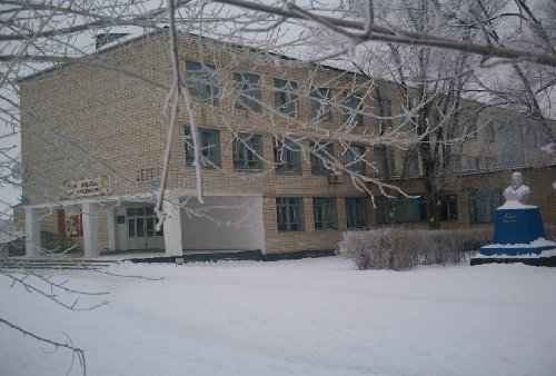 Профиль