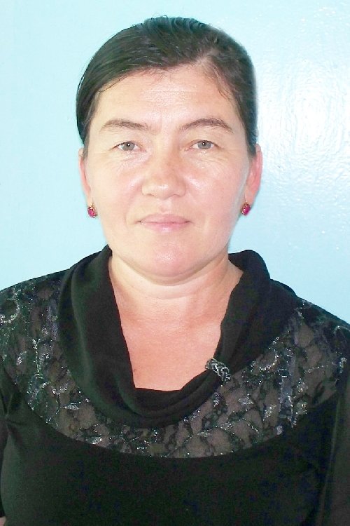 Профиль
