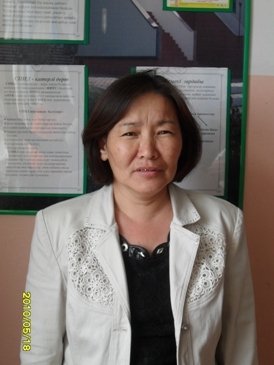 Профиль