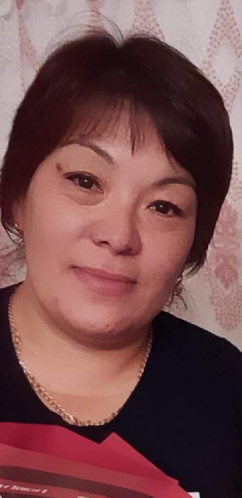 Профиль