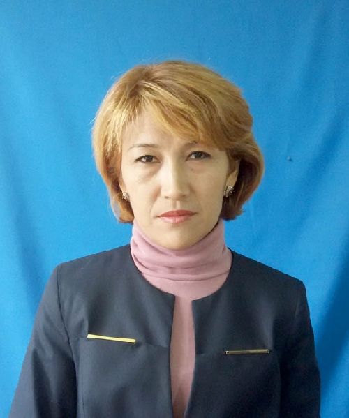Профиль