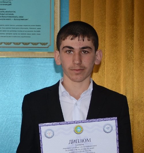 Профиль