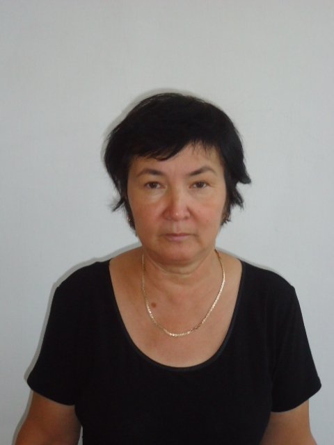Профиль