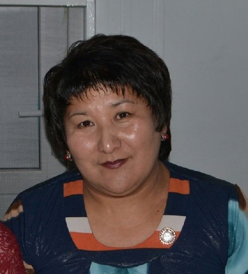 Профиль