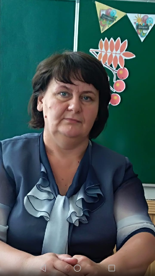 Профиль