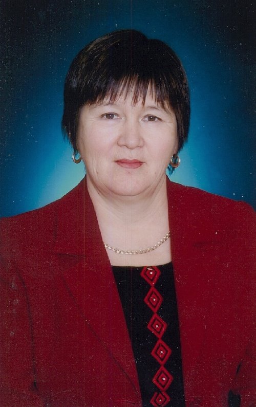 Профиль