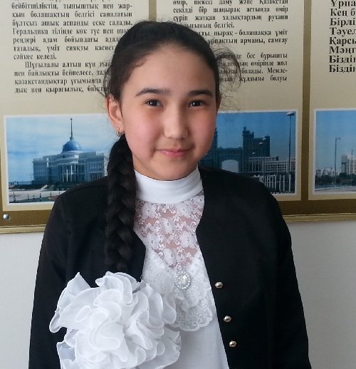 Профиль
