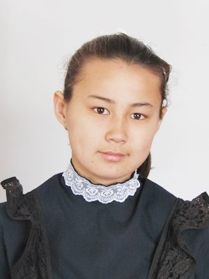 Профиль