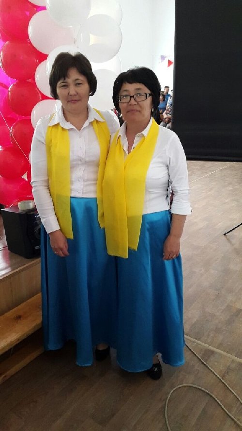 Профиль