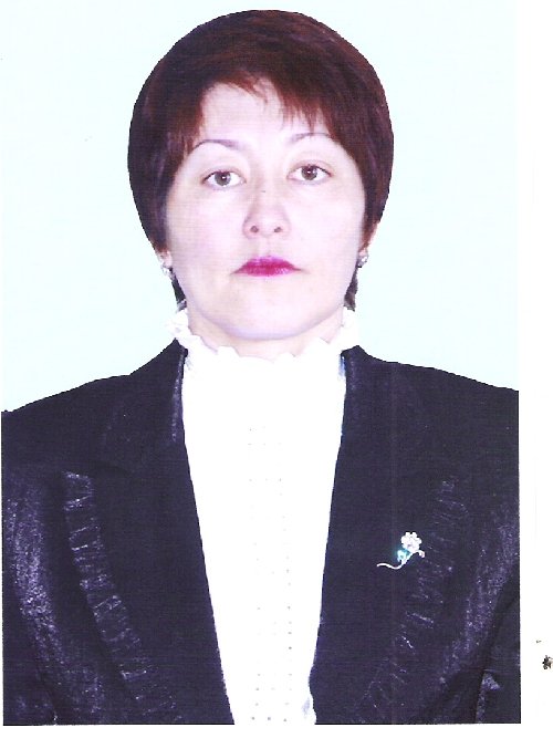 Профиль
