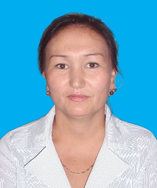 Профиль
