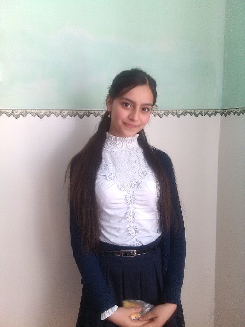 Профиль