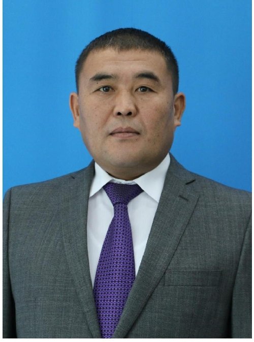 Профиль