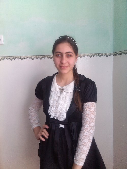 Профиль