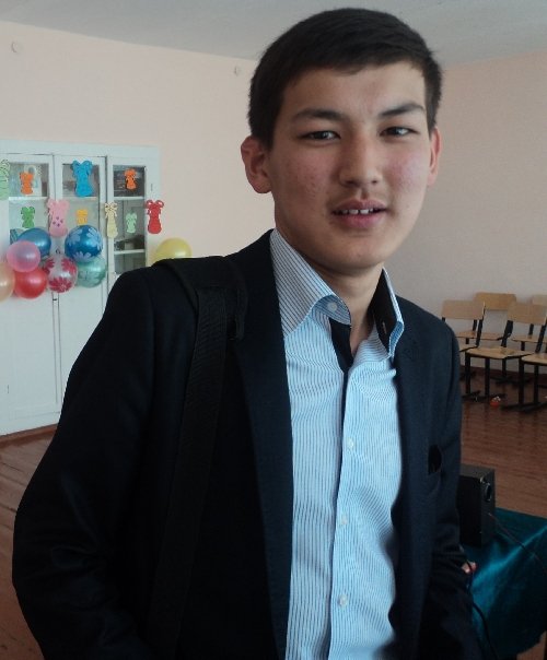 Профиль