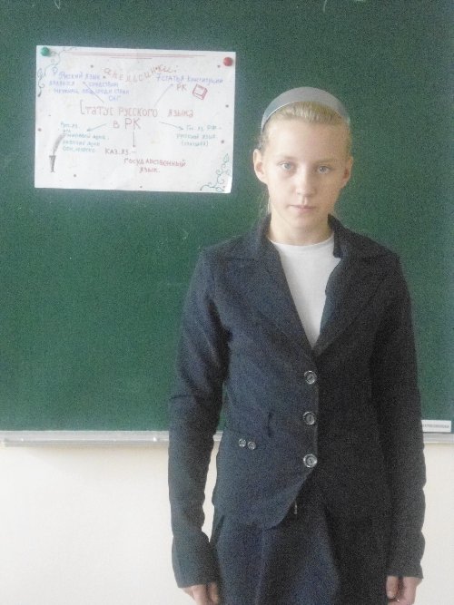 Профиль