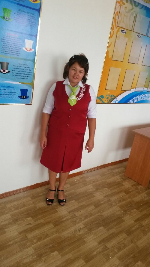 Профиль