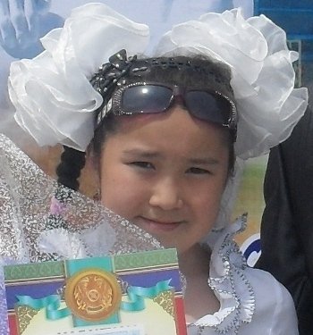 Профиль