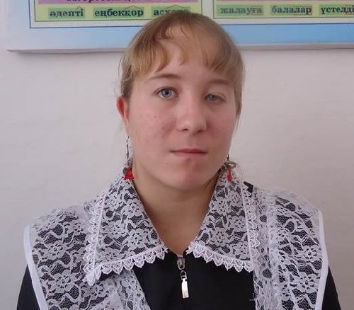 Профиль